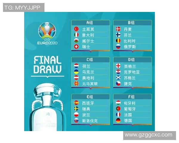 2020欧洲杯半决赛时间安排及各场比赛对阵分析详解