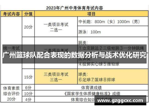 广州篮球队配合表现的数据分析与战术优化研究
