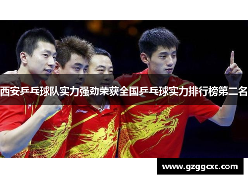 西安乒乓球队实力强劲荣获全国乒乓球实力排行榜第二名