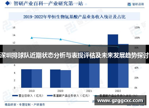 深圳排球队近期状态分析与表现评估及未来发展趋势探讨