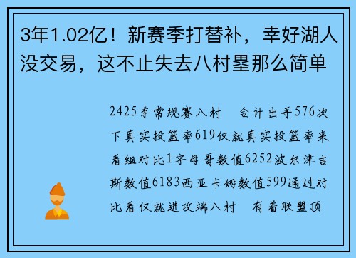 3年1.02亿！新赛季打替补，幸好湖人没交易，这不止失去八村塁那么简单